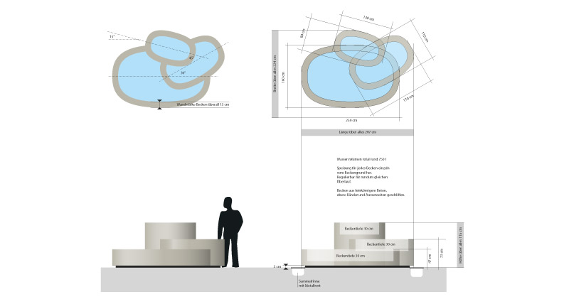 Atelier Leuthold Grafikdesign: Portfolio - Objektdesign - Objektdesign Brunnen Flims Elektric