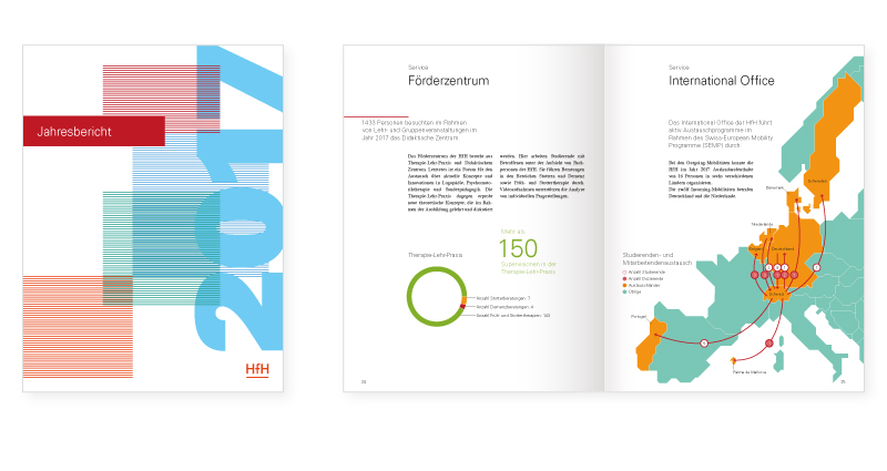 Atelier Leuthold Grafikdesign: Kunden - Hfh
interkantonale 
hochschule für 
heilpädagogik - Geschäftsbericht HFH 2017