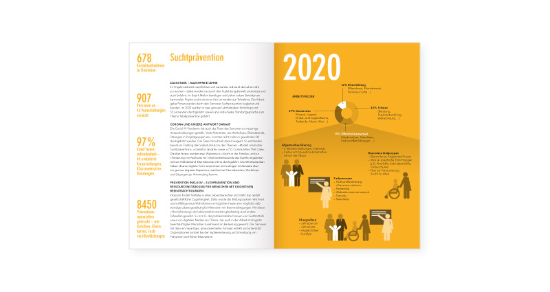 Atelier Leuthold Grafikdesign: Portfolio - Sitemap	 - geschäftsbericht samowar 2020 - Geschäftsbericht Samowar 2020