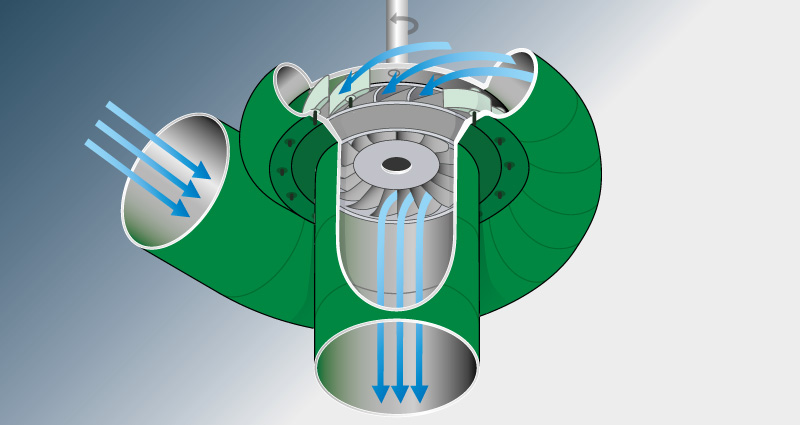 Atelier Leuthold Grafik schön und schnell und gut: ILLUSTRATION Illustration KHR Turbine Illustration KHR Turbine