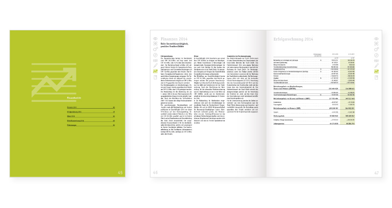 Atelier Leuthold Grafikdesign: Portfolio - Corporate publishing - Geschäfts- und Nachhaltigkeitsbericht ewz 2014