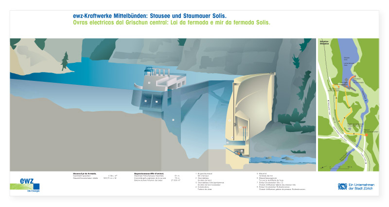 Atelier Leuthold Grafikdesign: Kunden - Ewz, 
elektrizitätswerk 
der stadt zürich - Informationssysteme ewz Mibu