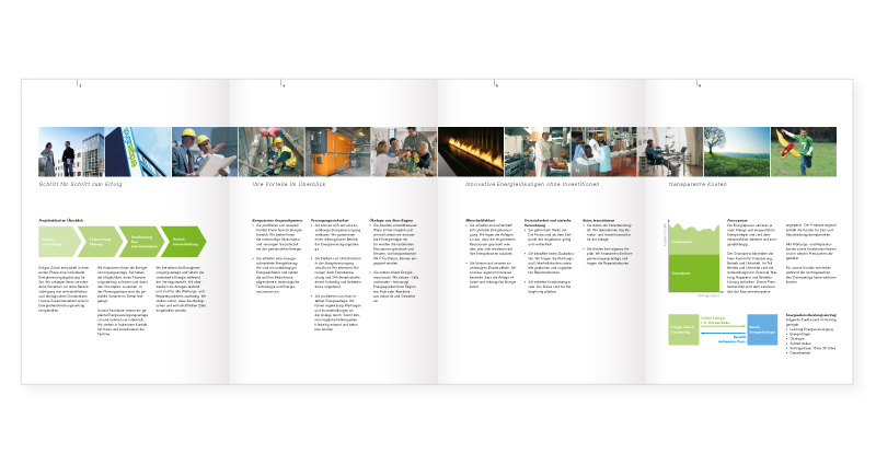 Atelier Leuthold Grafikdesign: Portfolio - Corporate publishing - Folder Energie 360°