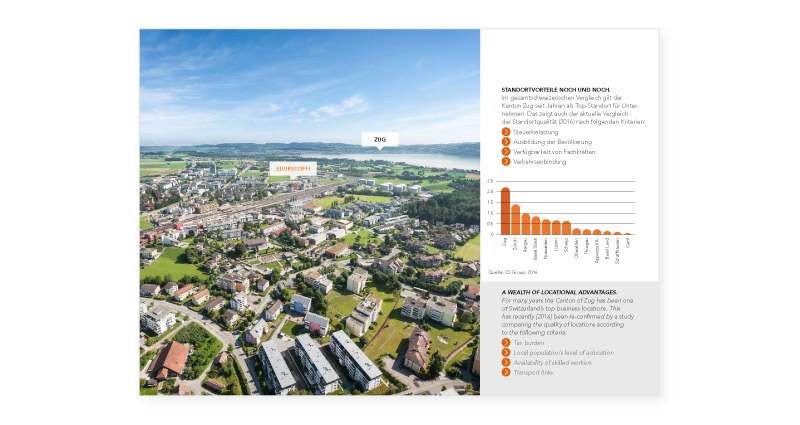 Atelier Leuthold Grafikdesign: Kunden - Advendis
immobilien vermarktung
und beratung - Dokumentation Immobilien Suurstoffi