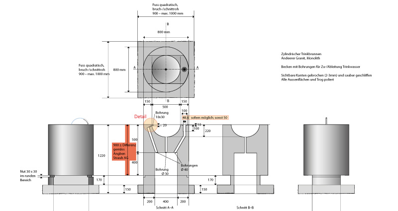 Atelier Leuthold Grafikdesign: Portfolio - Konzeption
so arbeiten wir - Konzept Trinkbrunnen straub ag